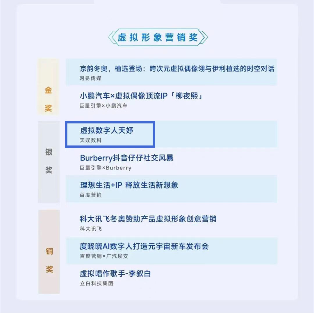 波币钱包斩获2022TMA移动营销峰会两项大奖！(图2)