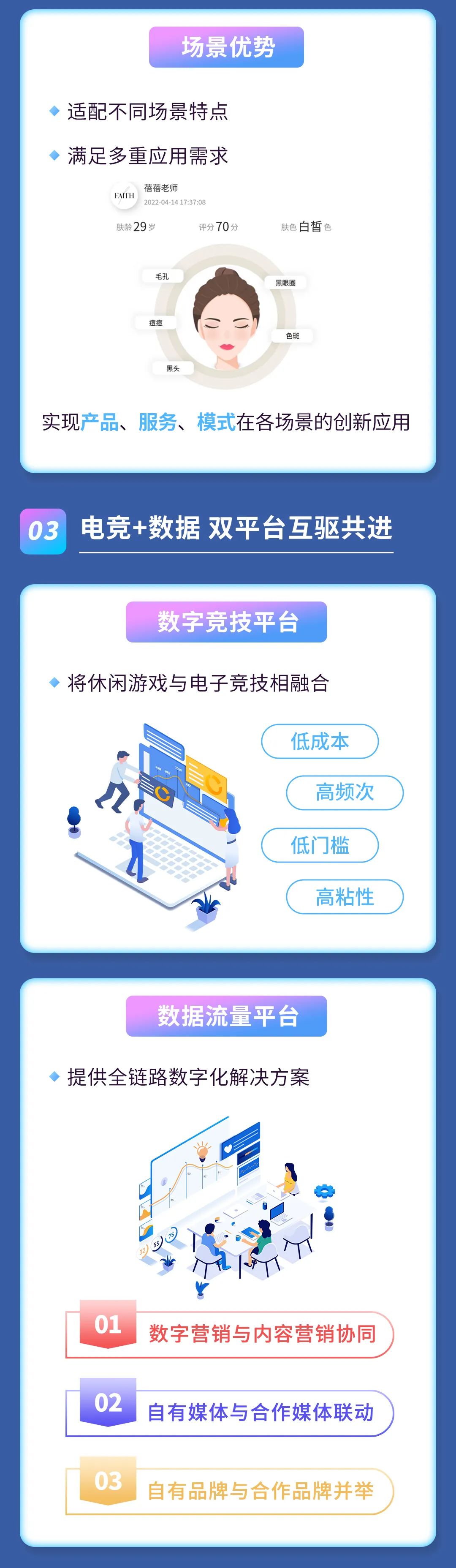 2021年度报告 | 一图读懂波币钱包2021年年度报告(图3)