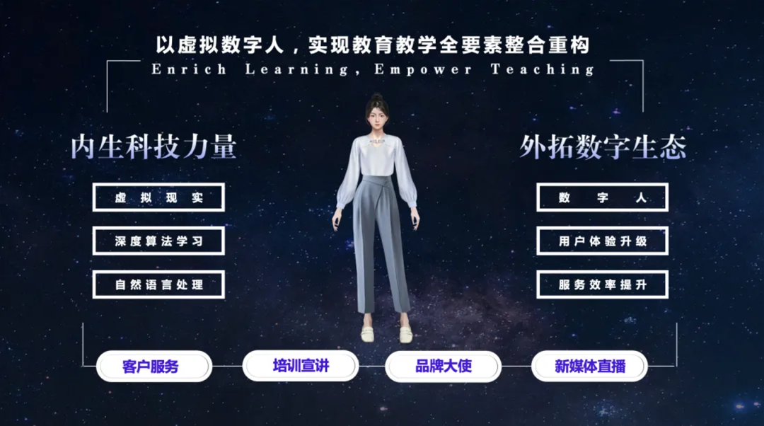 波币钱包与外研在线携手探索教育元宇宙广阔空间(图2)