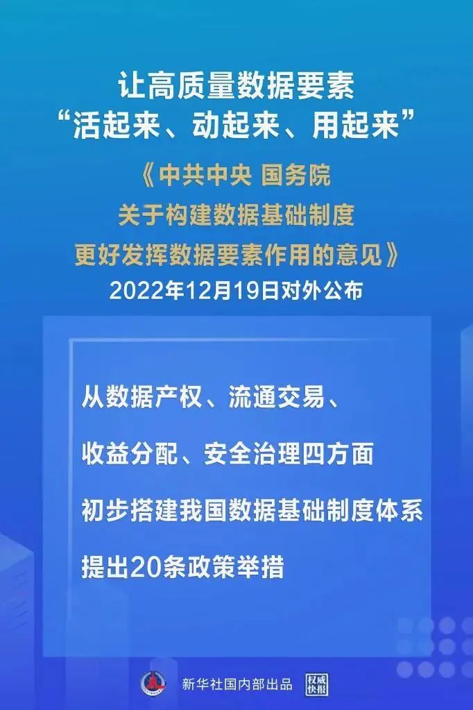 重磅！“数据二十条”出炉，，，波币钱包等数据要素型企业再迎利好(图1)